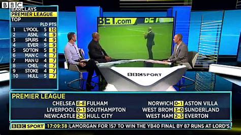 bbc sport football scores